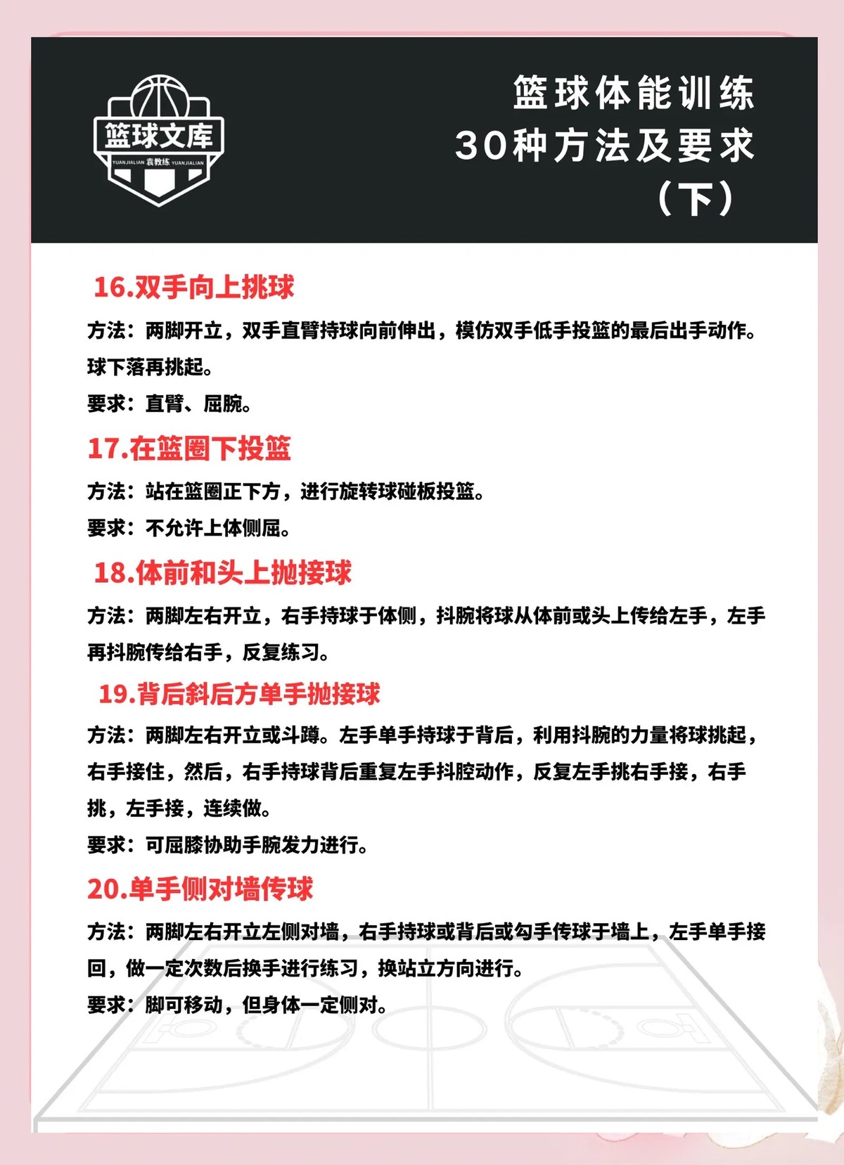 业余球员如何应对篮球训练的时间管理